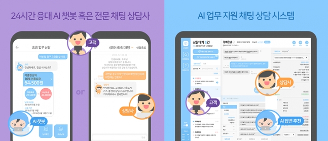 의료 AI 진단 시스템